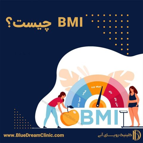 محاسبه bmi آنلاین-دقیق ترین ماشین حساب نسبت قد و وزن