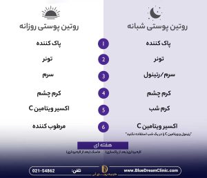 بهترین روتین پوستی