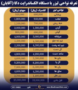 لیست قیمت لیزر موهای زائد آقایان