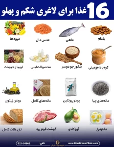 16 غذا برای لاغری شکم و پهلو