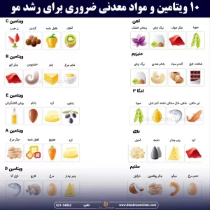 لیست غذاها و ویتامین های مفید برای ریزش مو