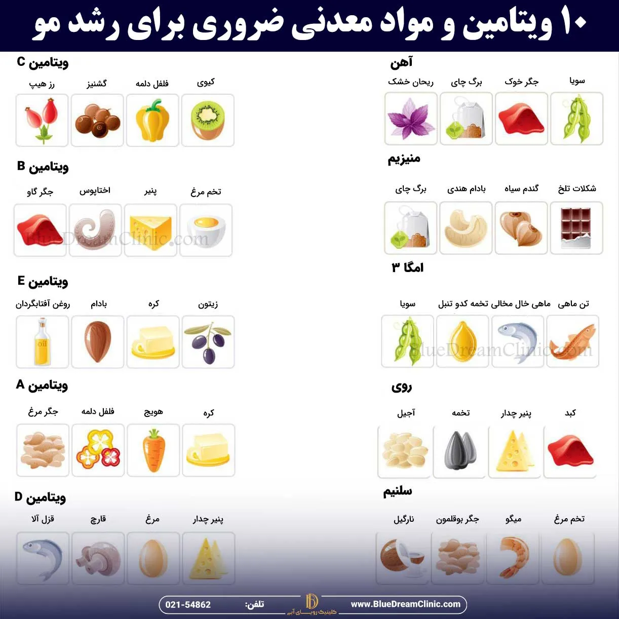 لیست غذاها و ویتامین های مفید برای ریزش مو