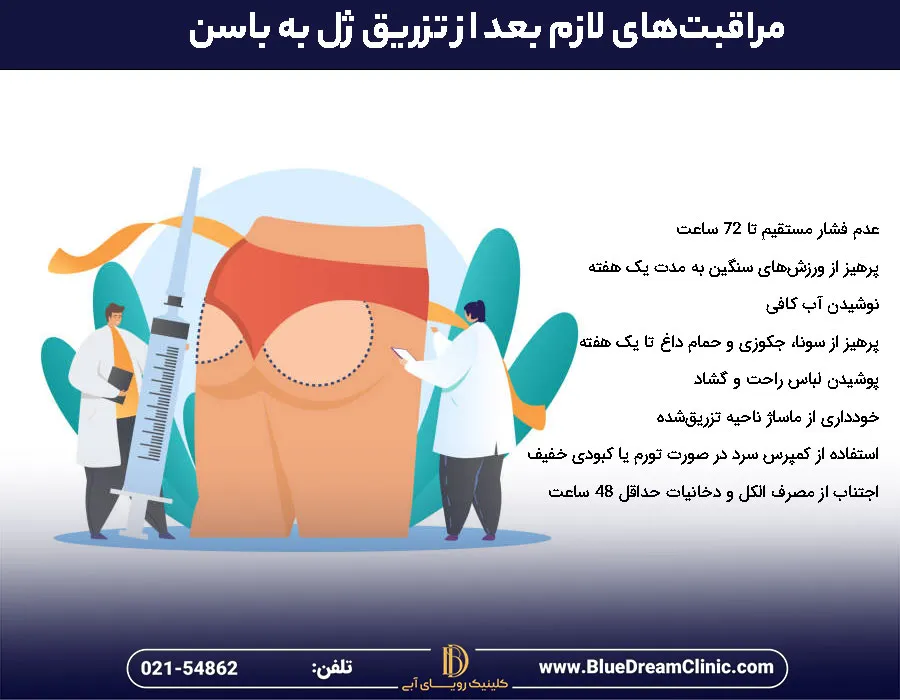 مراقبت های لازم بعد از تزریق ژل بادی